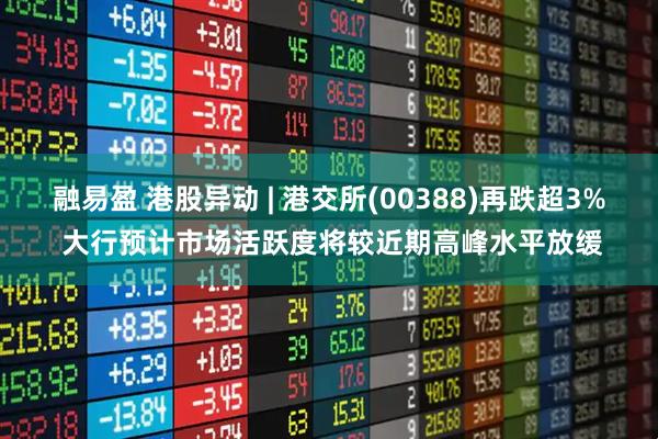 融易盈 港股异动 | 港交所(00388)再跌超3% 大行预计市场活跃度将较近期高峰水平放缓
